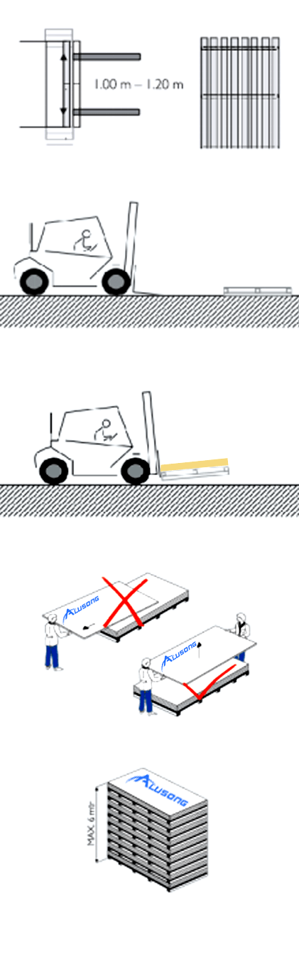 Desembalar y empacar